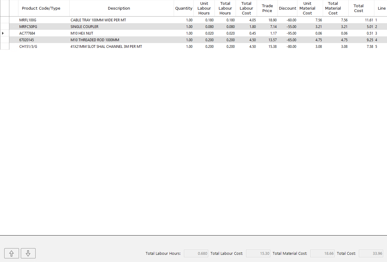 Items added to the examine grid with a quantity of 1 each, ready to be turned into an assembly