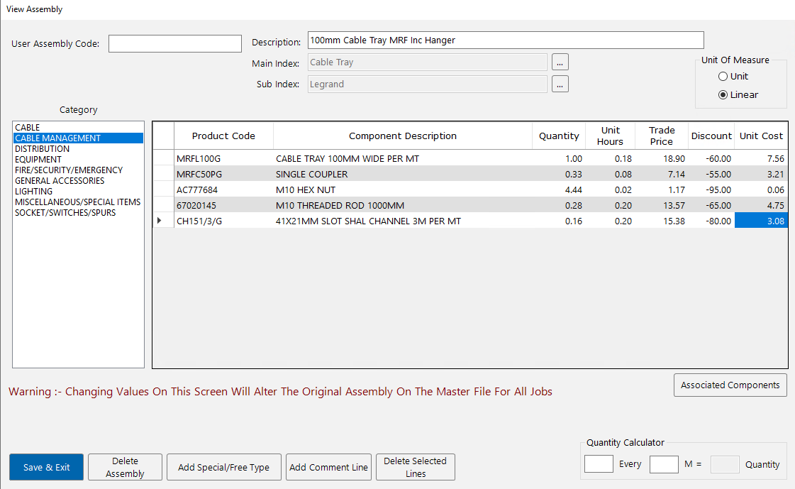 Completed assembly with linear unit of measure selected, per-metre quantities entered, category set to Cable Management, and the assembly ready to save