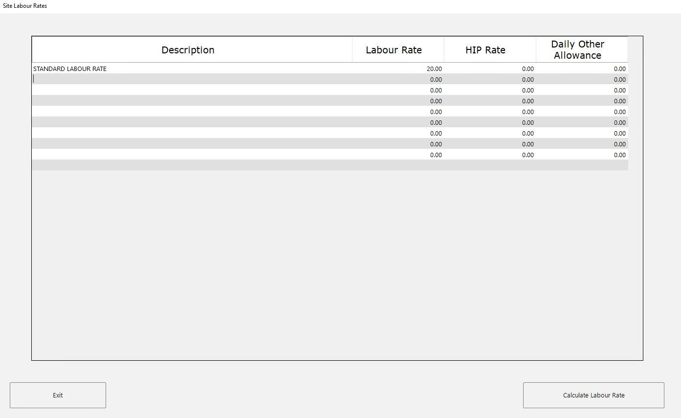 Site Labour Rates table with existing rates