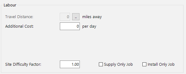Labour section showing the Site Difficulty Factor field set to 1.00