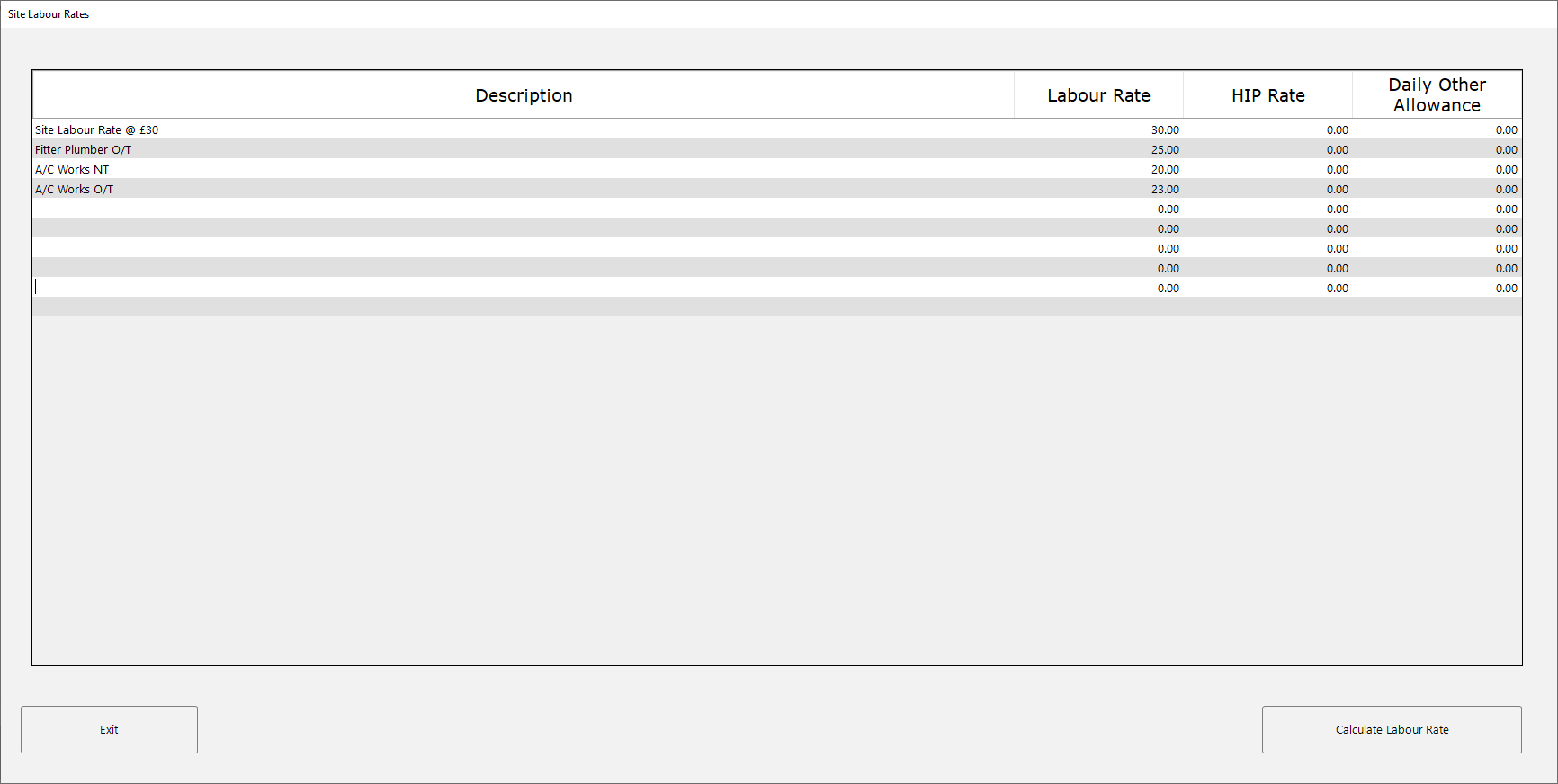 Site Labour Rates table with multiple rates configured