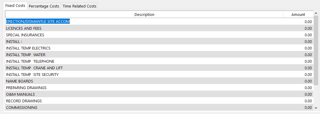 The Fixed Costs tab showing a list of preliminary descriptions with an Amount column.