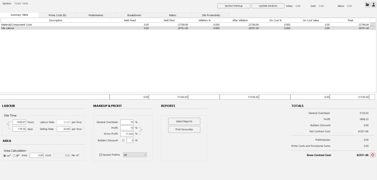 Summary table showing the gross profit indicator and gross contract cost at the bottom of the screen.