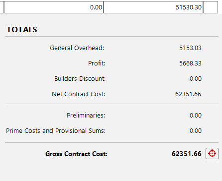 Close-up of the Totals panel showing general overhead, profit, builders discount, net contract cost, preliminaries, prime costs, and gross contract cost.