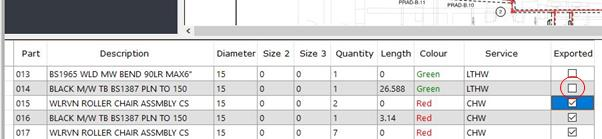 Examine Grid showing the Exported column with ticked checkboxes on each row