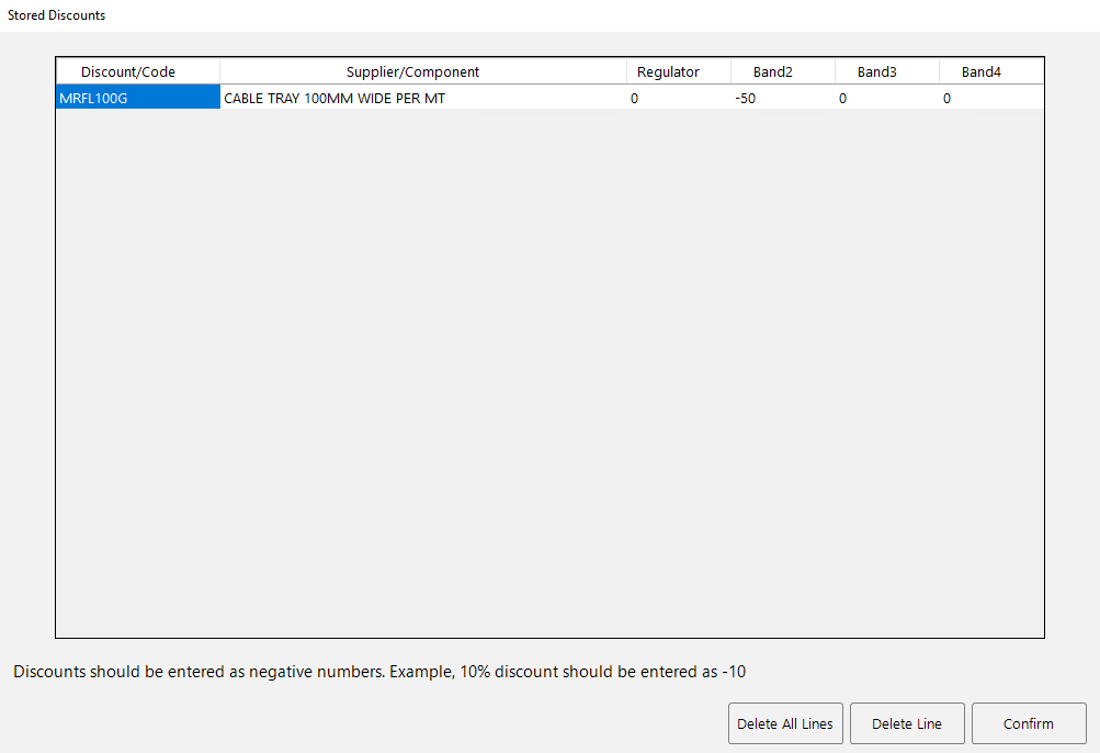 The Stored Discounts screen showing a job-specific discount entry