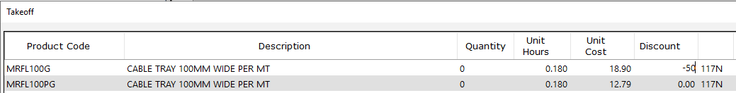 The discount column with a value being typed directly into the cell