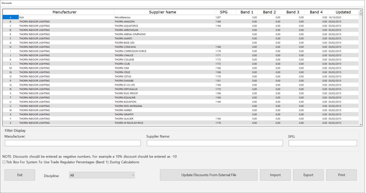 The discount band table in MEP Estimating