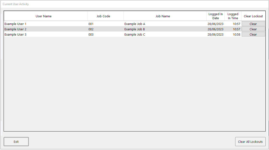 The Current User Activity window showing logged-in users, the jobs they are in, and the Clear Lockout button