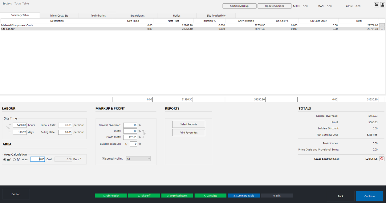 Summary table with both general overhead and profit applied, with the totals breakdown visible on the right.